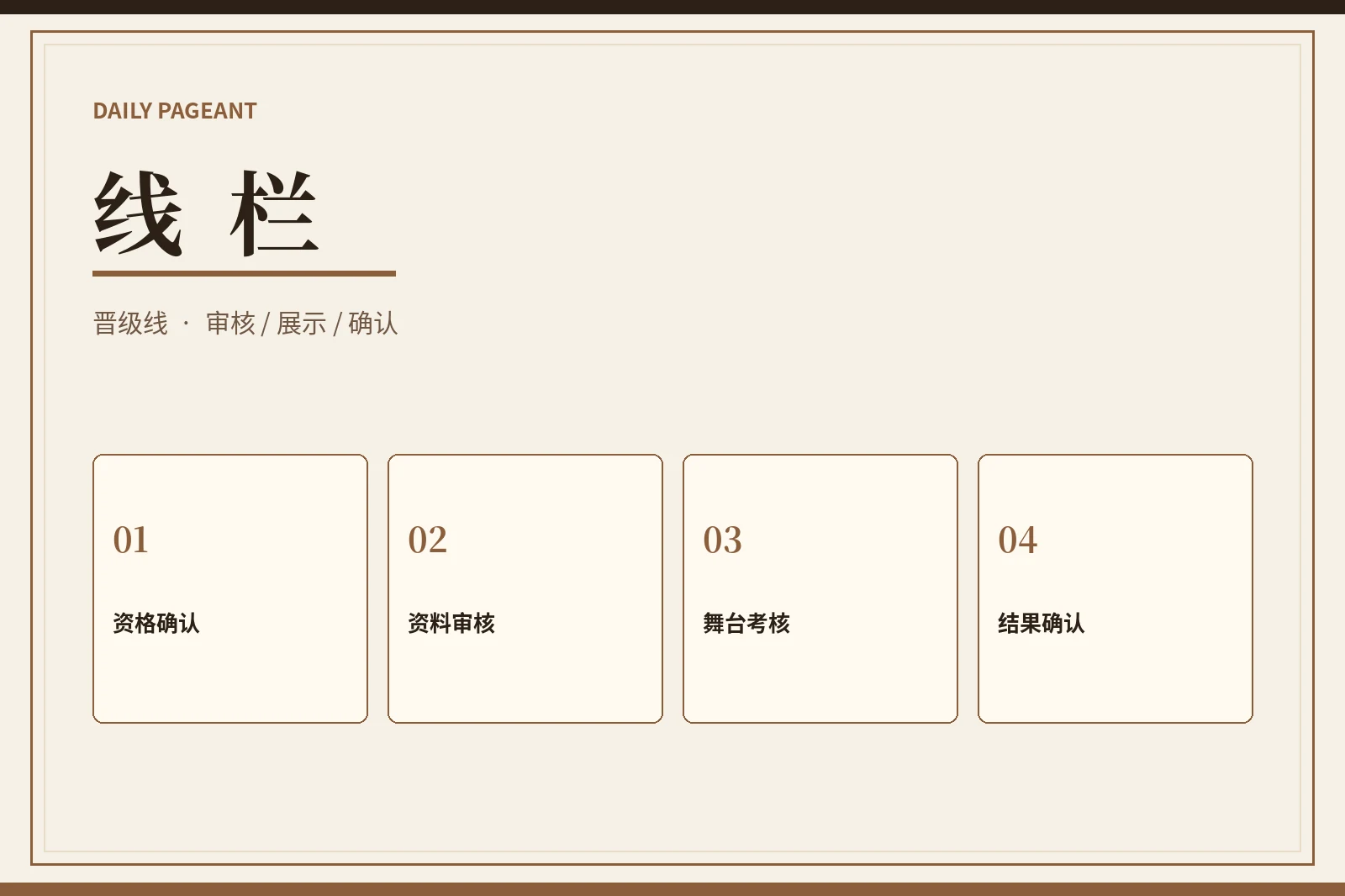线栏:每一步都有条件,也都有可能停在这一阶段